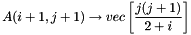 \[ A(i+1,j+1) \rightarrow vec \left [\frac{j(j+1)}{2+i} \right ] \]