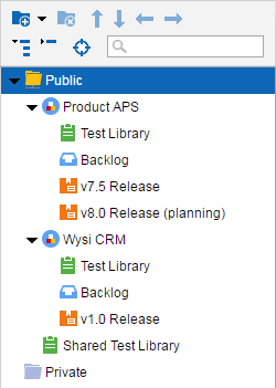 Resource Folder Examples Traditional Template sample project: Folders
