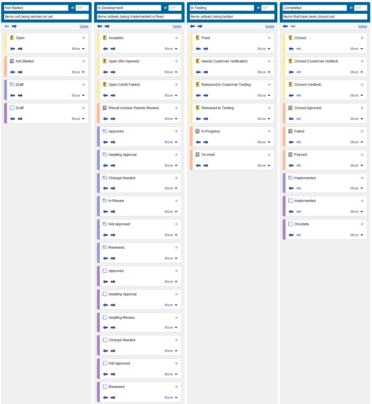 Traditional Template sample project: Folders