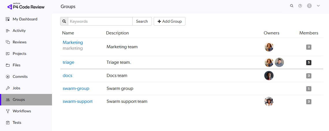 The Groups list page Groups list page image