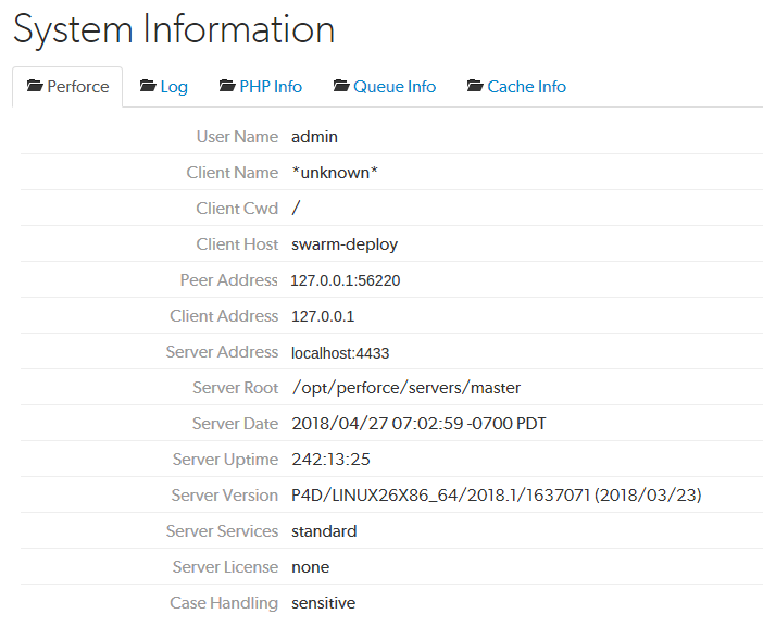 Image of the Perforce tab