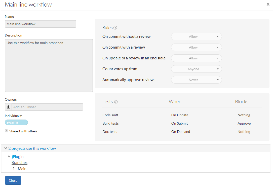 Read Only Workflow image