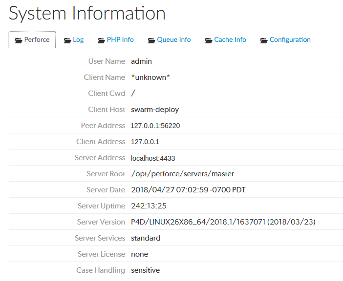 Image of the Perforce tab