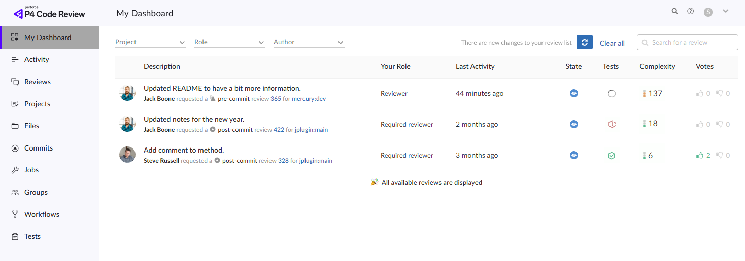 Image of the Swarm Dashboard