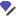 Edit file in left pane icon