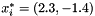 $ x_{i}^{*} = (2.3, -1.4) $