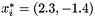 $ x_{i}^{*} = (2.3, -1.4) $