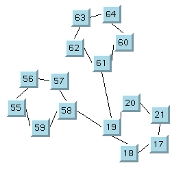 Three rings interconnected by links