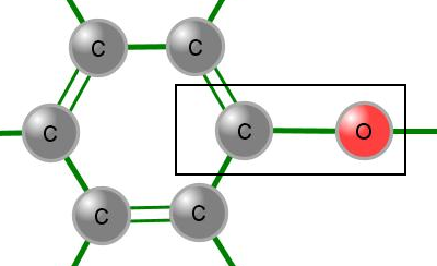 Node or Link Selection Rectangle Interactor Faces Component