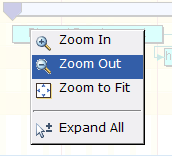 Contextual Menu Faces Component