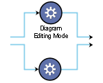 Diagrammer View Faces Component