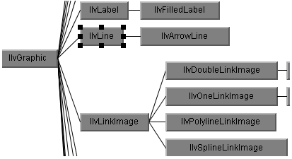 Object Selection Interactor Faces Component