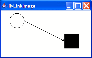 IlvLinkImage