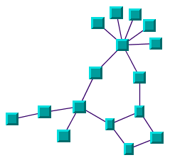 Sample drawing produced with the Uniform Length Edges Layout