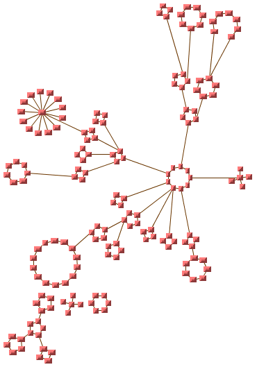 Sample drawing produced with the Circular Layout