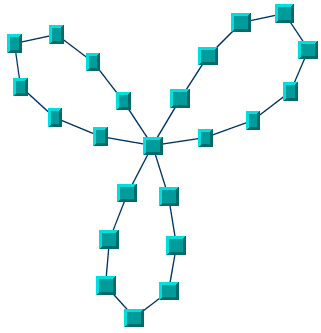 Sample drawing produced with the Uniform Length Edges Layout