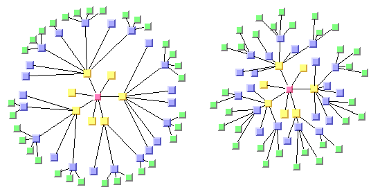 FIXED* Updated Class Tree : r/Diepio