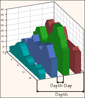 depth3.gif