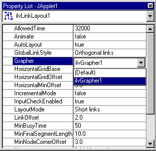 Picture
showing the bean properties of the IlvLinkLayout in a property sheet