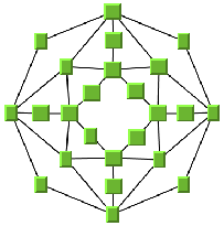 Sample
of Topological Mesh Layout
