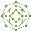 Example
of symmetrical topological mesh with cycles