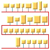 Bus Layout
with alternating flow direction, showing different alignment for alternate
rows