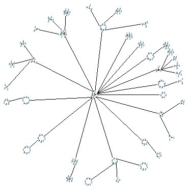 The same
large network laid out more clearly with area minimization enabled