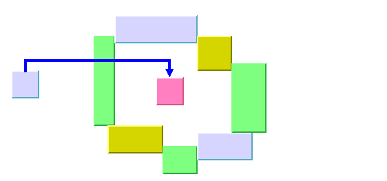 A link
that overlaps a node to connect to a node inside an enclave