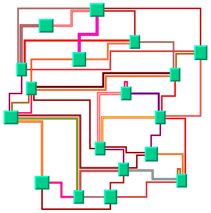 A graph
with orthogonal links laid out in short link mode
