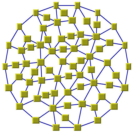 Large
cyclic graph drawing produced with topological mesh layout (TML)