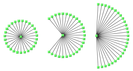 Balloon
layout: the effect of the angle range value in a balloon: left: 360,
middle: 270, right: 180