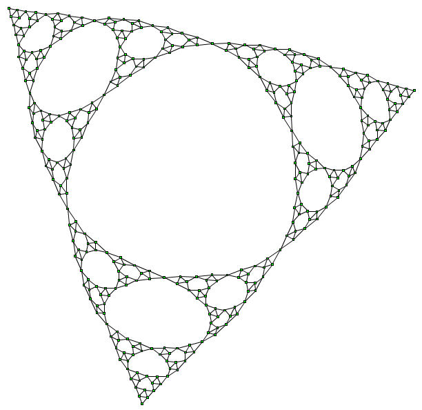 Large
graph drawing (Sierpinski Triangle) produced with this layout algorithm
in fast multilevel layout mode