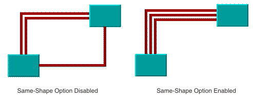 Two interconnected
nodes first with the same-shape option disabled and then with the
same-shape option enabled