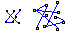 Shows
the graph layout bean representing nodes arranged randomly within
an area.