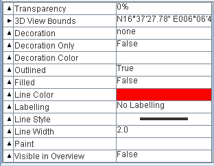 3D View
layer properties