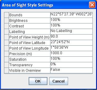 Area
of Sight Style Settings window