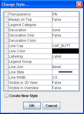 Change
Style window