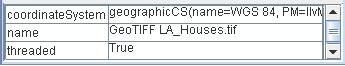 Example
data source properties