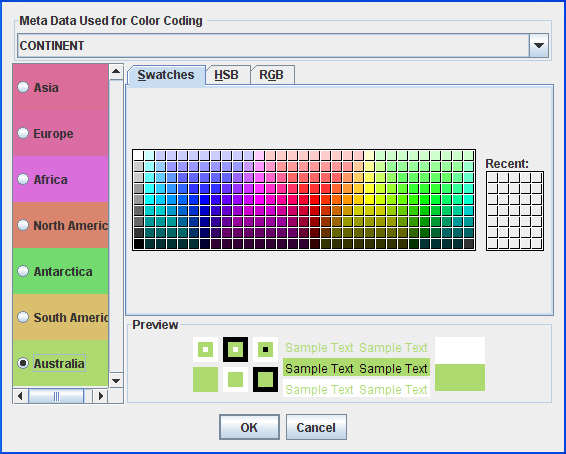 Styling
non-numeric data