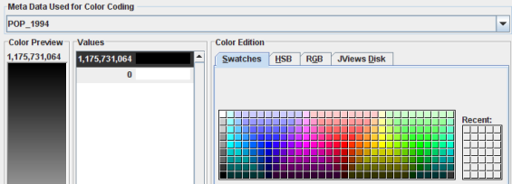 Styling
numeric data