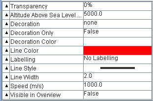 Fly Through
layer properties