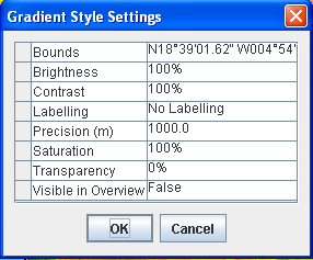 Gradient
Style Settings pane