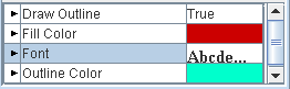 Label
layer properties