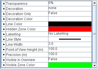 Lines
of Sight Layer properties