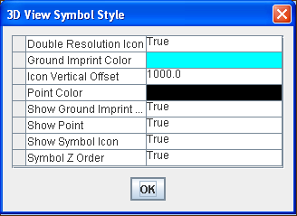 The 3D
View Symbol Style window