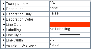 Terrain
Cut layer properties