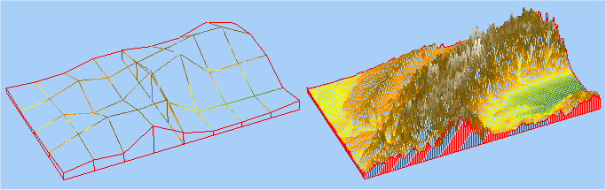 Low and
high terrain precision settings