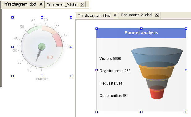 diadash_editingmultipledashboardes24.png