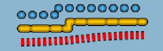 Figure
showing three vertically-aligned dashed-line links, each with solid
black borders. The top link has a blue fill color and one double-bend
with a round join. Its rounded ends give the dashes in this link the
appearance of small, well separated circles. The middle link has an
orange fill color. Its dashed segments are contiguous, so its rounded
ends give the link the appearance of a chain of oblong shapes, with
a kink near the middle for the one double bend with the rounded join.
The third link has a red fill color and follows a slight curve. The
dashes in this link are smaller and more numerous than those in the
other two links. The butt ends leave the dashes without borders on
their left and right flanks, giving the link the appearance of a segment
of railroad tracks without the connecting rails.