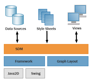 diagrammer-architecture.gif